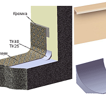 Плинтус Тк40  для завода на стену коннелюрный